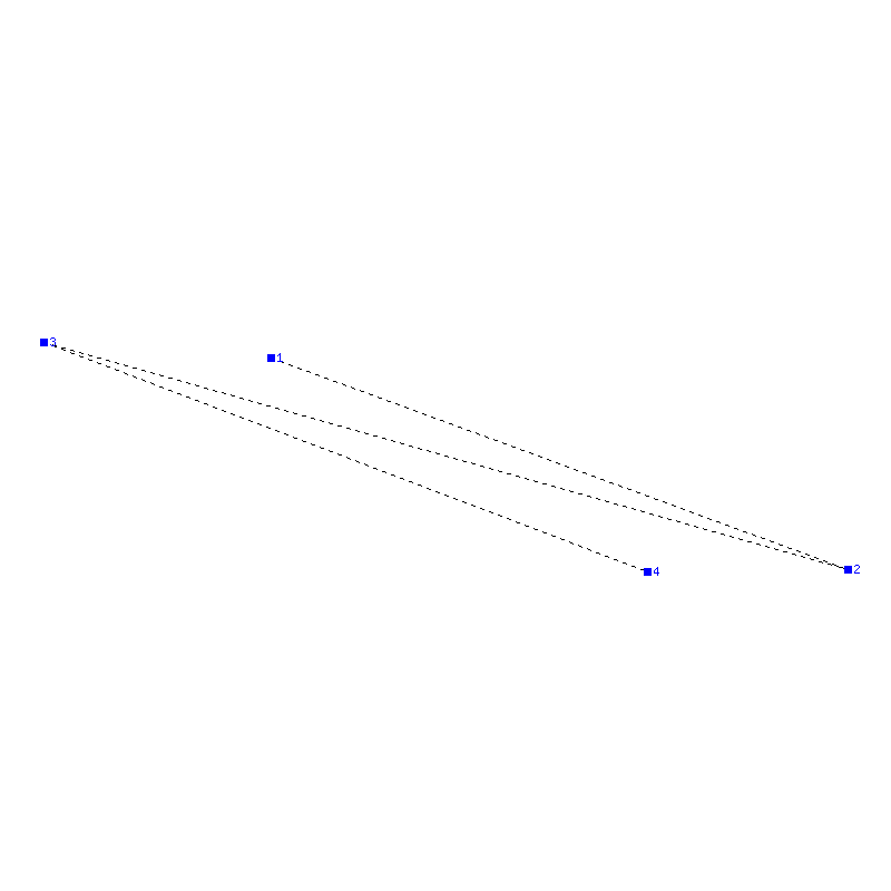 Flugauswertung